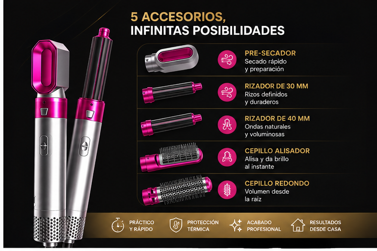 Secadora de Pelo 5 en 1 — Seca, Alisa y Riza en Minutos + Shampoo de Regalo 🎁